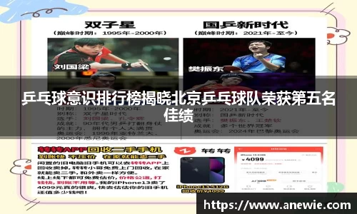 乒乓球意识排行榜揭晓北京乒乓球队荣获第五名佳绩