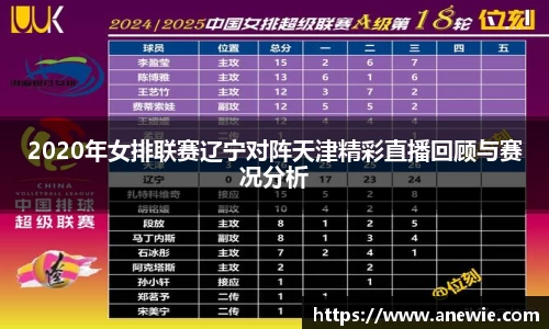 2020年女排联赛辽宁对阵天津精彩直播回顾与赛况分析